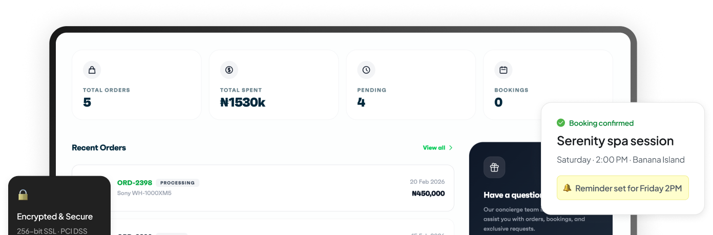Mitu business dashboard preview
